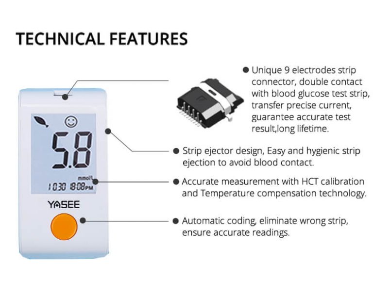 GLM73 Blood Glucose Meter YASEE Medical