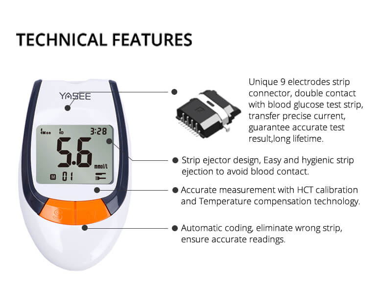 GLM-77-Blood-Glucose-Meter