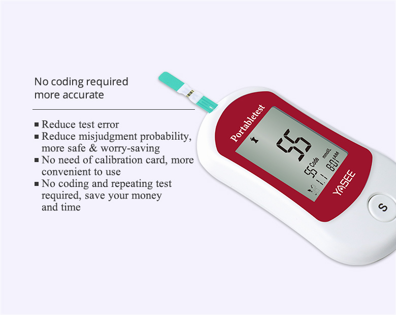 GLM-72 Blood Glucose Meter