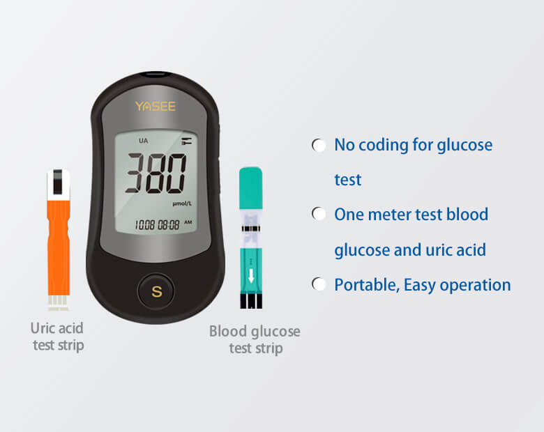 GLM-72K Monitor Blood Glucose