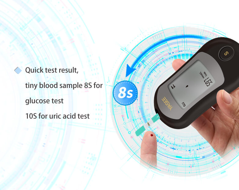 GLM-72K Monitor Blood Glucose